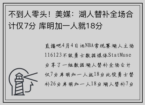 不到人零头！美媒：湖人替补全场合计仅7分 库明加一人就18分